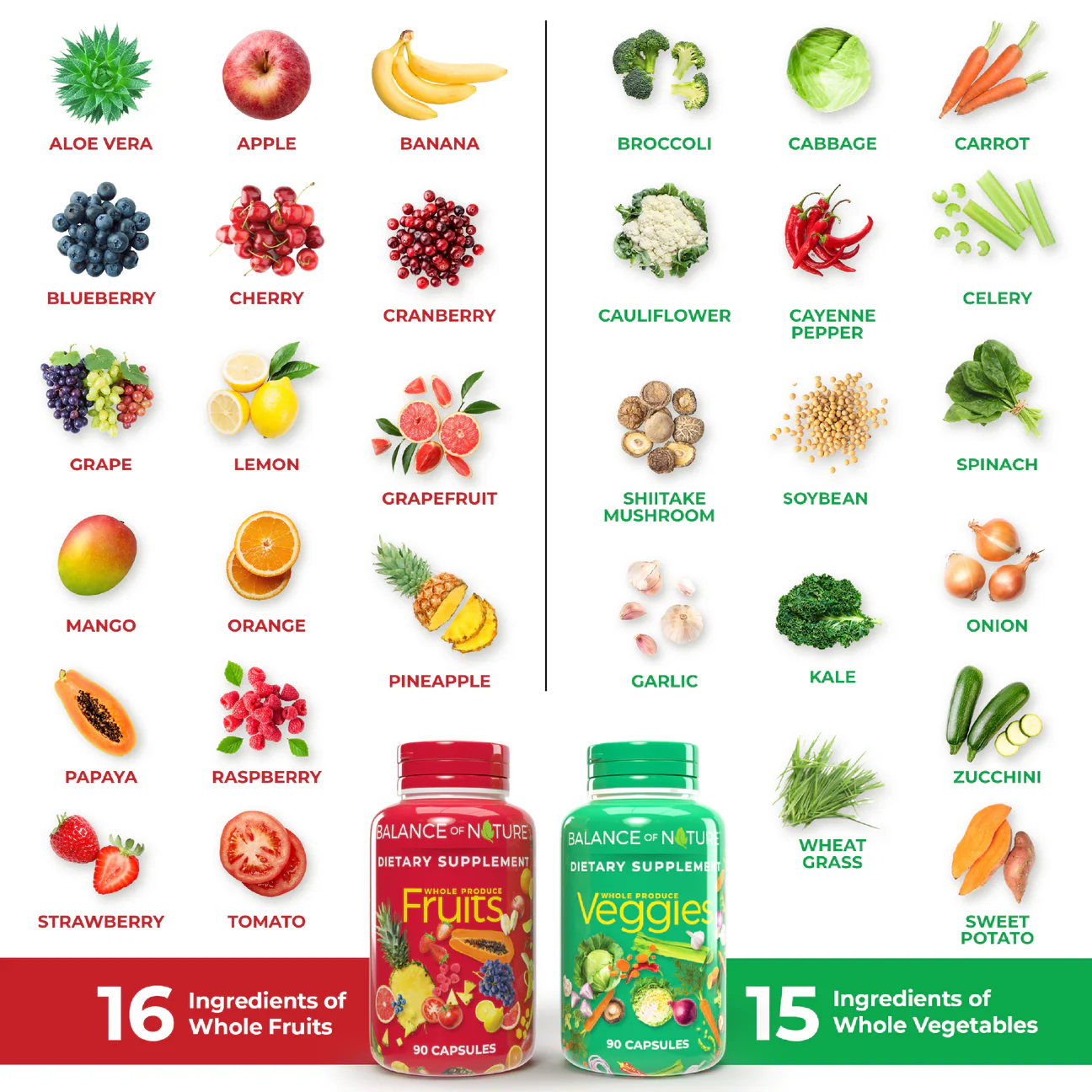 Fruits & Veggies Supplements - Whole Fruit and Vegetable Ingredients for Women, Men, and Kids - 90 Fruits Capsules, 90 Veggies Capsules - 1 Set